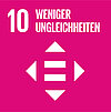 Symbol für SDG 10: Weniger Ungleichheiten – vier Pfeile, die auf ein Gleichheitssymbol in der Mitte zulaufen, auf pinkem Hintergrund.