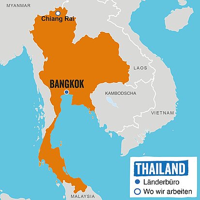 Thailand Thailand