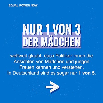 Grafik mit Text: Nur 1 von 3 der Mädchen weltweit glaubt, dass Politiker:innen die Ansichten von Mädchen und jungen Frauen kennen und verstehen. In Deutschland sind es sogar nur 1 von 5.