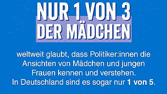 Welt-Mädchenbericht 2022: Equal Power Now