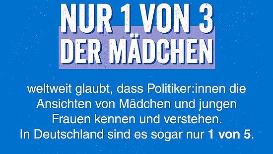 Grafik mit Text: Nur 1 von 3 der Mädchen weltweit glaubt, dass Politiker:innen die Ansichten von Mädchen und jungen Frauen kennen und verstehen. In Deutschland sind es sogar nur 1 von 5.