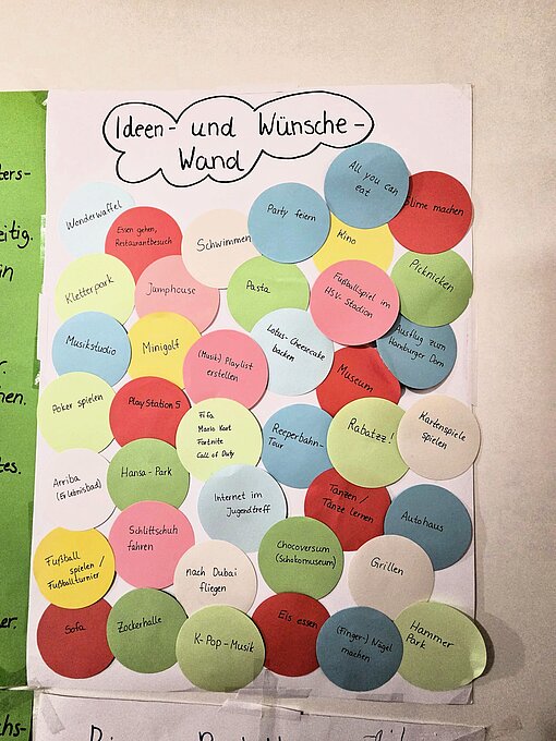 Vorschläge und Ideen der Jugendlichen sind auf bunte Zettel geschrieben und an eine Pinnwand geheftet.