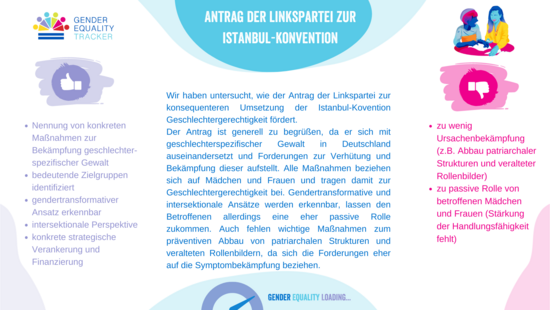 Antrag der Linkspartei zur Istanbul-Konvention