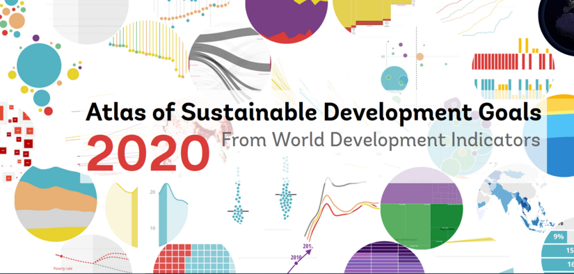 Link: Worldbank - Atlas of Sustainable Development Goals 2020 - Agenda 2030 - Unterrichtsmaterial