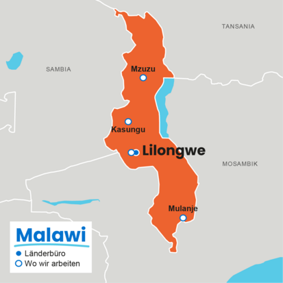 Was wir in Malawi erreicht haben