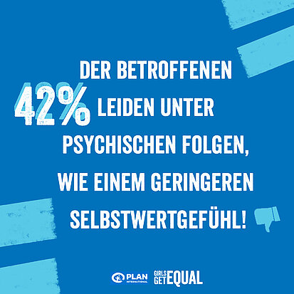  42% der Betroffenen leiden unter psychischen Folgen, wie einem geringeren Selbstwertgefühl.