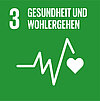 Nachhaltigkeitsziel 3: Gesundheit und Wohlergehen für alle Menschen sichern. Symbol für SDG 3: Gesundheit und Wohlergehen – Herzfrequenzlinie mit Herzsymbol auf grünem Hintergrund.