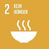 Piktogramm zu SDG 2 „Kein Hunger“: Weiße Schale mit aufsteigendem Dampf auf gelbem Hintergrund, Ziel ist die Beendigung von Hunger und Mangelernährung.