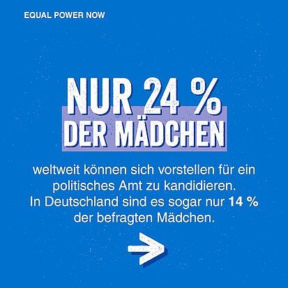 Grafik mit Text: Nur 24 % der Mädchen weltweit können sich vorstellen für ein politisches Amt zu kandidieren. In Deutschland sind es sogar nur 14 % der befragten Mädchen