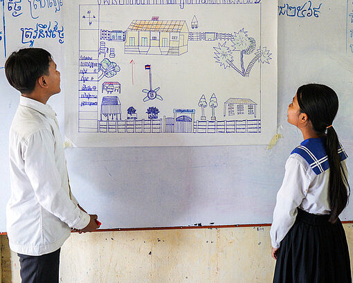 Schüler:innen vor Whiteboard mit Malereien