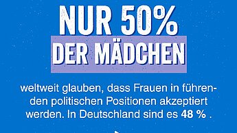 Welt-Mädchenbericht 2022: Equal Power Now