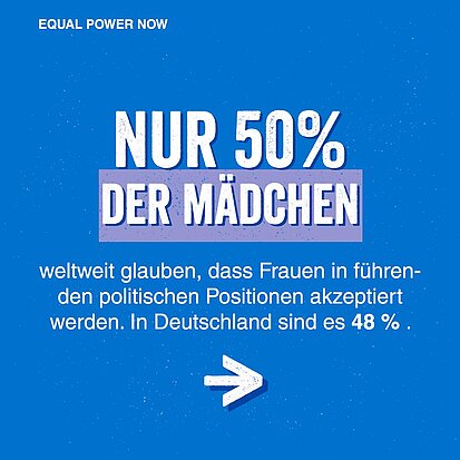 Grafik mit Text: Nur 50 % der Mädchen weltweit glauben, dass Frauen in führenden politischen Positionen akzeptiert werden. In Deutschland sind es 48 %.