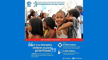 Der Schutz der Kinder in den von Haiyan betroffenen Regionen hat für Plan Priorität.