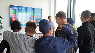 Eine Gruppe Schüler steht im Halbkreis vor einem großen Bildschirm. Man sieht die Schüler von hinten.