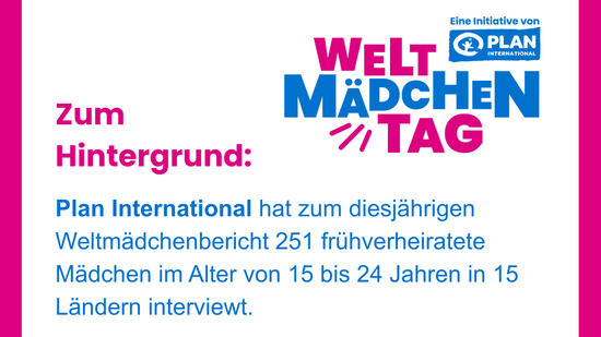Weiße Informationsgrafik von Plan International mit pinkem Rahmen. Überschrift: ‚Zum Hintergrund.‘ Text: ‚Plan International hat zum diesjährigen Weltmädchenbericht 251 frühverheiratete Mädchen im Alter von 15 bis 24 Jahren in 15 Ländern interviewt. Der Report „Lasst mich ein Kind sein, keine Ehefrau – Erfahrungen von Mädchen mit Frühverheiratung“ weist auf eine der größten Menschenrechtsverletzungen unserer Zeit hin, die immer noch weit verbreitet ist: Die Verheiratung minderjähriger Mädchen.‘ Am Ende steht: ‚Alle Infos und Ergebnisse gibt es unter: www.Weltmädchentag.de.‘