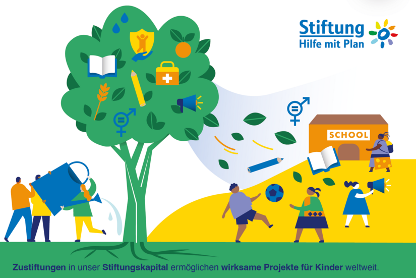 Symbolische Darstellung nachhaltiger Unterstützung durch Zustiftungen in die Stiftung Hilfe mit Plan. Illustration eines Baums mit Symbolen für Bildung, Gesundheit und Gleichberechtigung, der durch Menschen gegossen wird. Im Hintergrund eine Schule mit spielenden Kindern.
