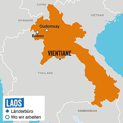 Laos