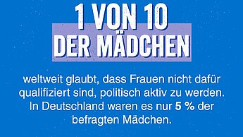 Welt-Mädchenbericht 2022: Equal Power Now