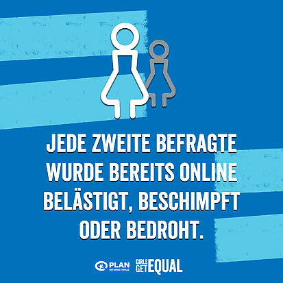 Jede zweite Befragte wurde bereits online belästigt, beschimpft oder bedroht.