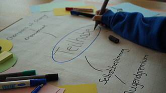 Eine Mindmap auf einem Plakat mit dem Wort "Teilhabe" als Zentrum. Weitere Schlagworte auf dem Plakat sind Selbstbestimmung und Jugendgremium. 