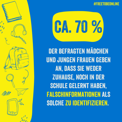 Ca. 70% haben nie gelernt, Falschinformationen zu identifizieren.