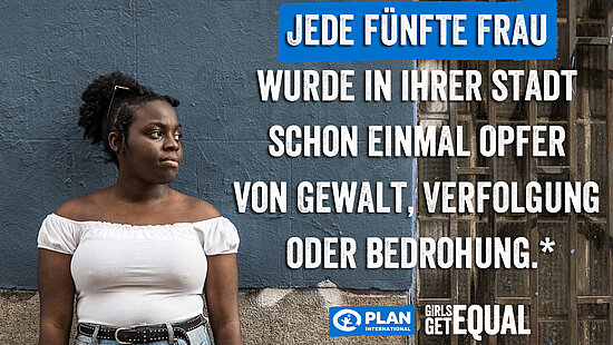 Eine junge Frau lehnt an einer Hauswand, neben ihr Text: Jede fünfte Frau wurde in ihrer Stadt schon einmal Opfer von Gewalt, Verfolgung oder Bedrohung.