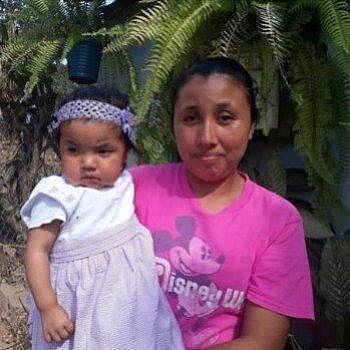 Nidia Liseth Lopez, Guatemala Nidia Liseth Lopez