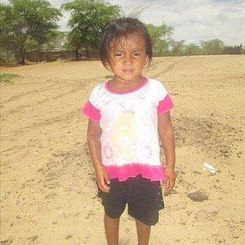 Mayuri Nicoll Ipanaque