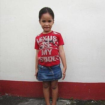 Cynthia, Philippinen Cynthia