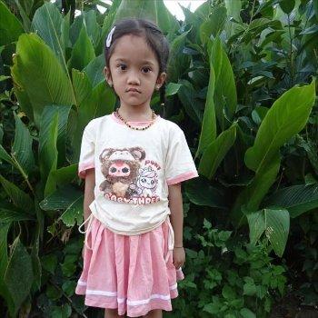 Mao Thi Huyen