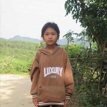 Ho Thi Kim