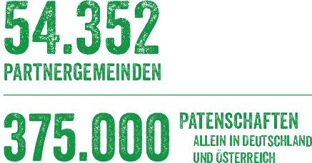 Plan Patenschaften Zahlen Plan Patenschaften Zahlen