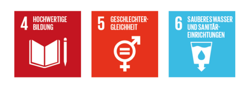 SDGs_MWI101300-768×210-586×210